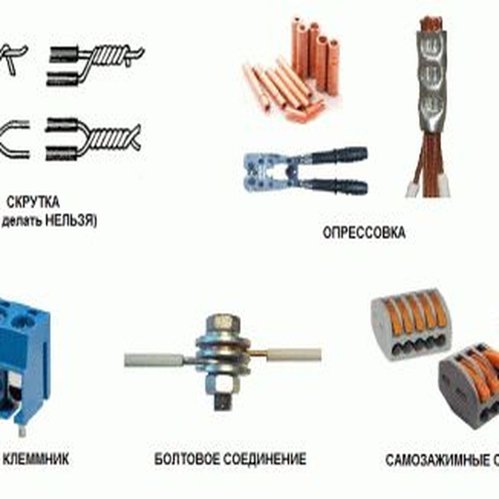 Постер Соединения проводов 